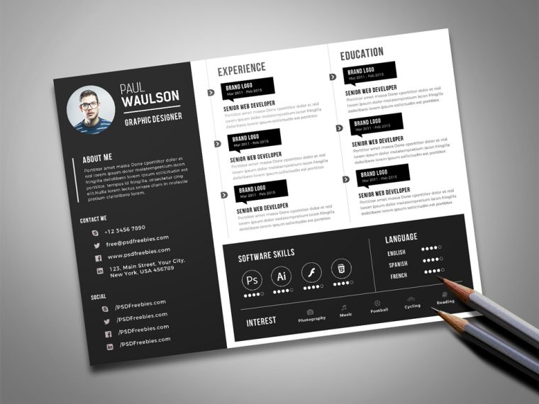 membuat CV online ciamik dengan short URL