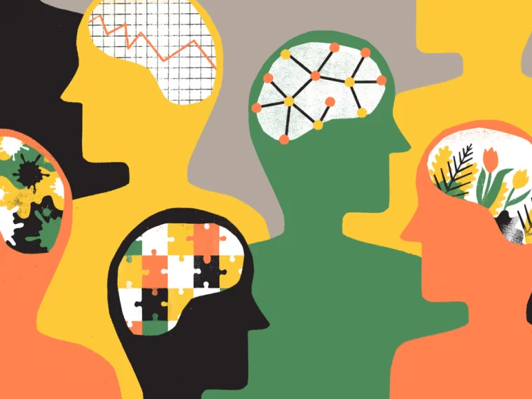 16 Personality Type