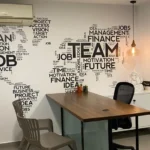 Tips Memilih Wallpaper Dinding untuk Kantor ide wallpaper kantor