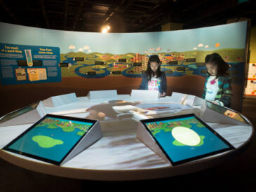 prospek bisnis musem sejarah dan pendidikan