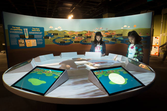 prospek bisnis musem sejarah dan pendidikan
